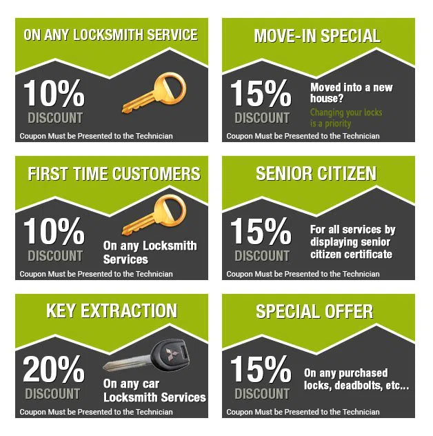 Bridgeville PA Locksmith Store Bridgeville, PA 412-308-5475 Bridgeville PA Locksmith Store Bridgeville, PA 412-308-5475 - coupon-image